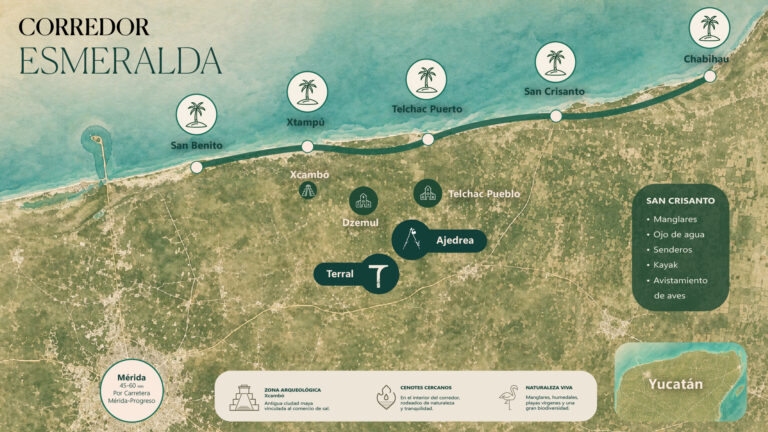 ¿Qué hace valioso a un territorio? La clave para entender el futuro del desarrollo inmobiliario en Yucatán